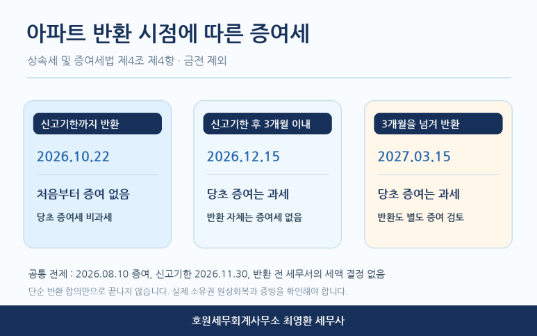 본문 설명 이미지