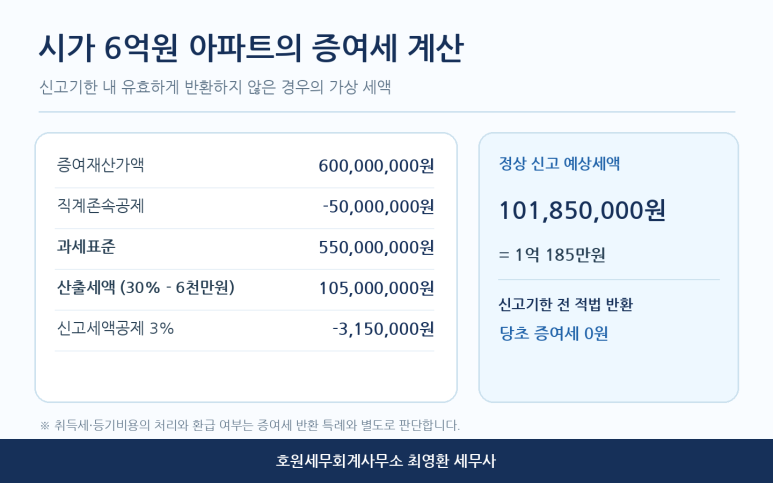 본문 설명 이미지