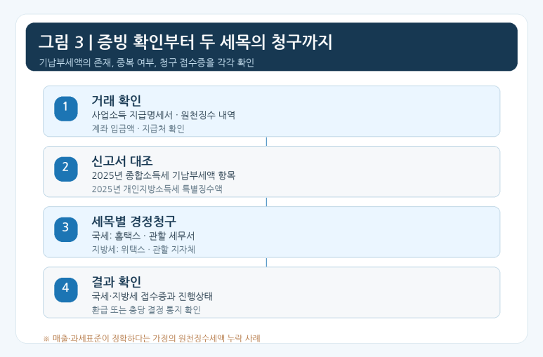 본문 설명 이미지