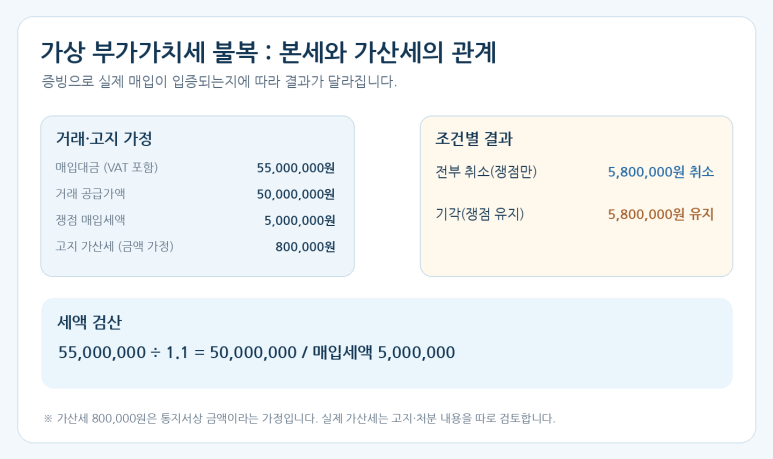 본문 설명 이미지