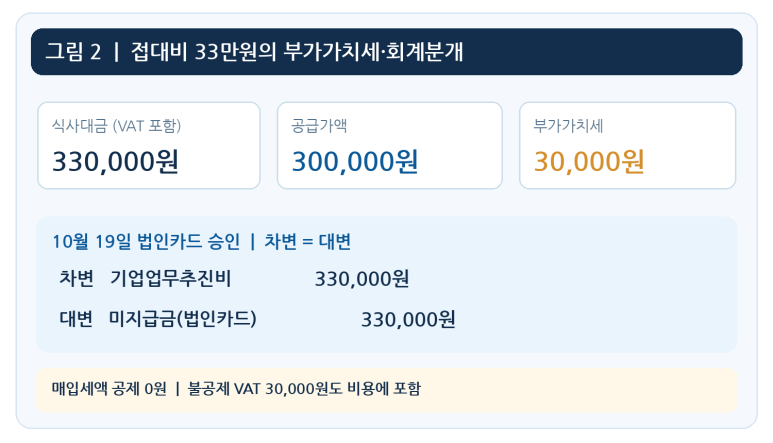 본문 설명 이미지