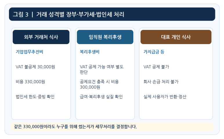 본문 설명 이미지