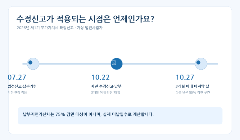 본문 설명 이미지