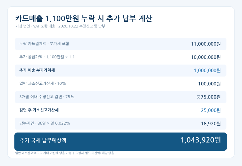 본문 설명 이미지
