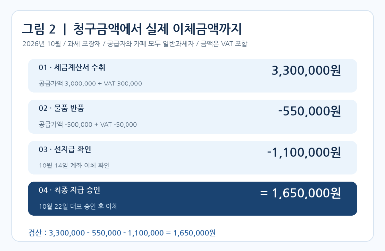 본문 설명 이미지