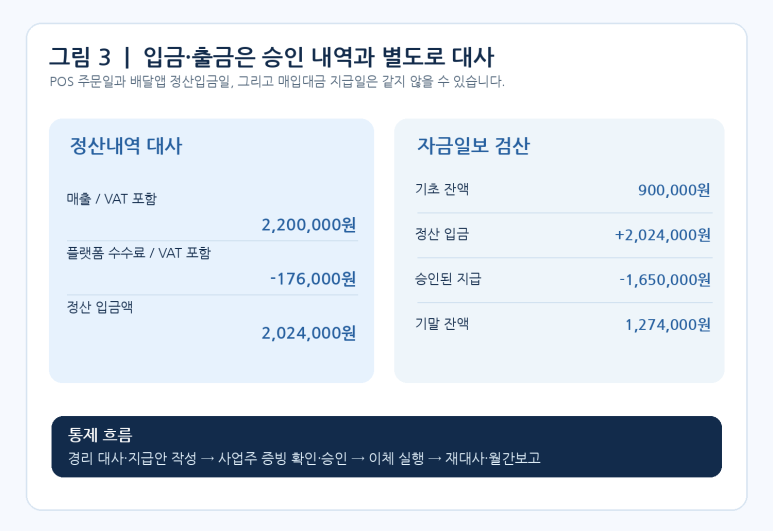본문 설명 이미지