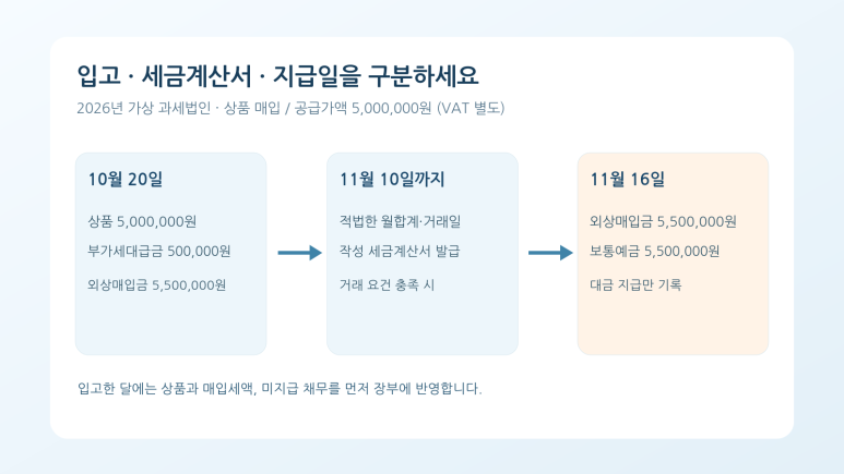 본문 설명 이미지