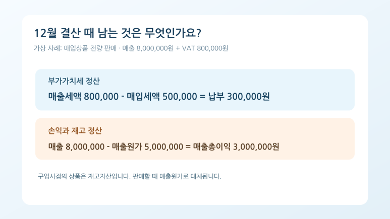 본문 설명 이미지