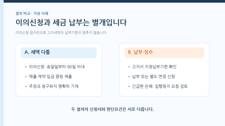 본문 설명 이미지