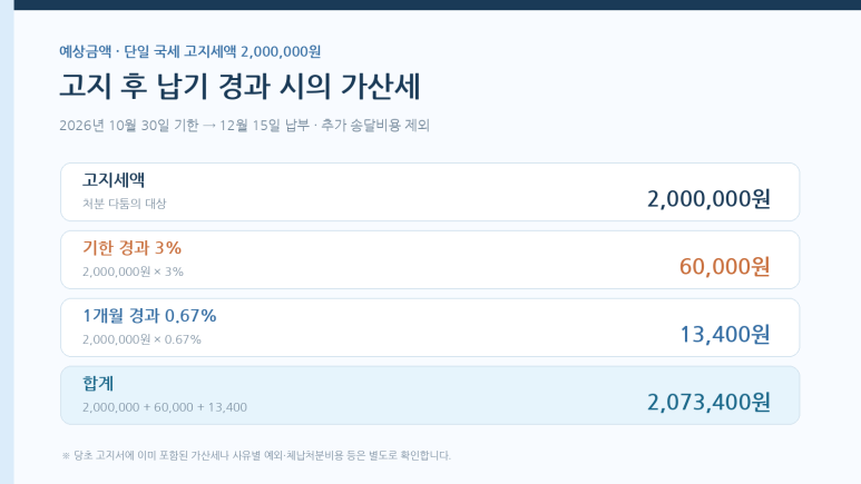 본문 설명 이미지