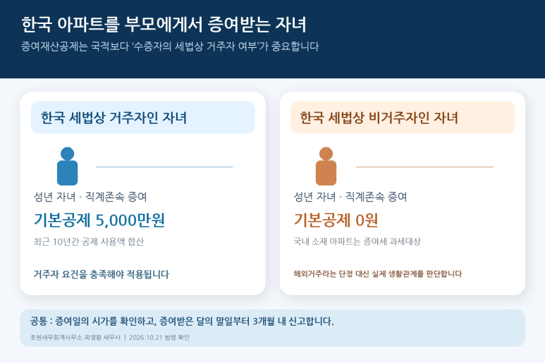 본문 설명 이미지