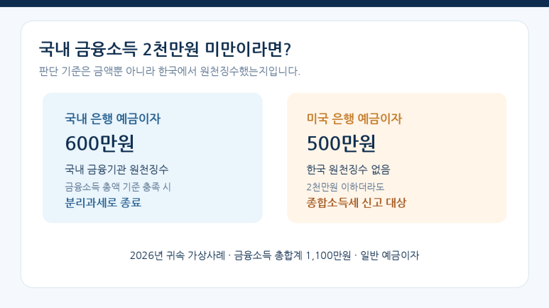 본문 설명 이미지