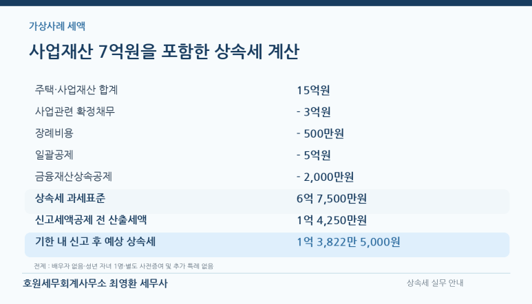 본문 설명 이미지