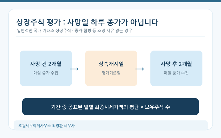 본문 설명 이미지