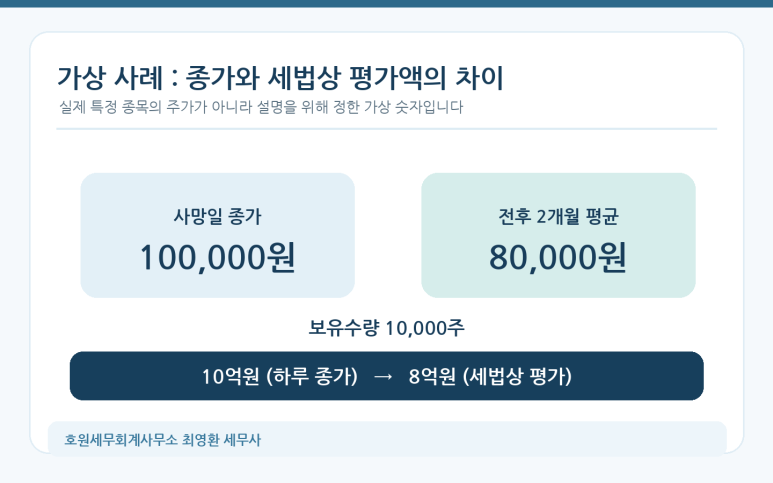 본문 설명 이미지