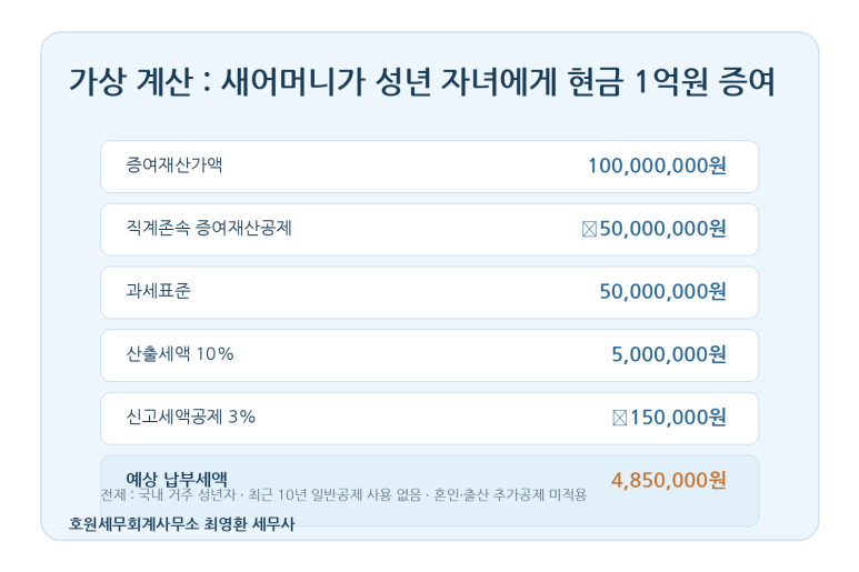본문 설명 이미지