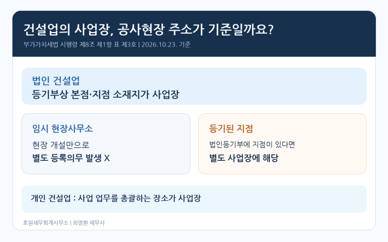 본문 설명 이미지