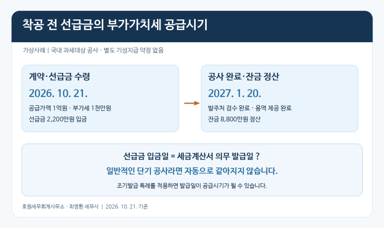 본문 설명 이미지