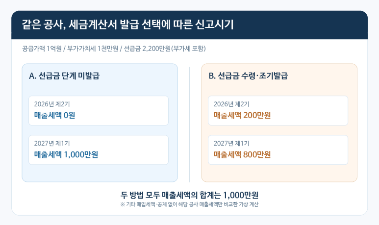 본문 설명 이미지