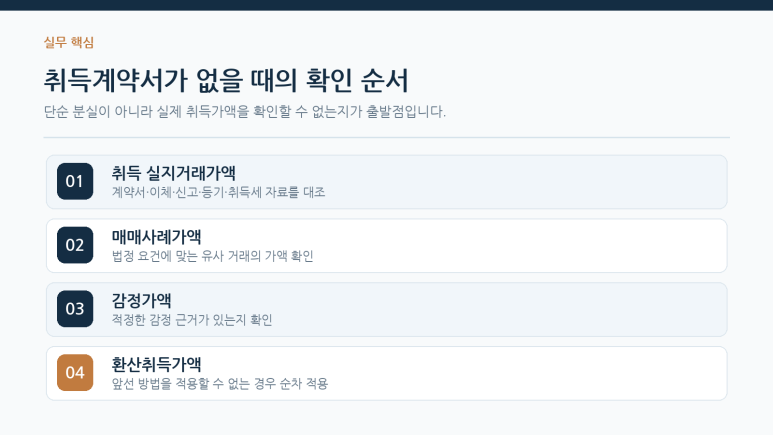 본문 설명 이미지