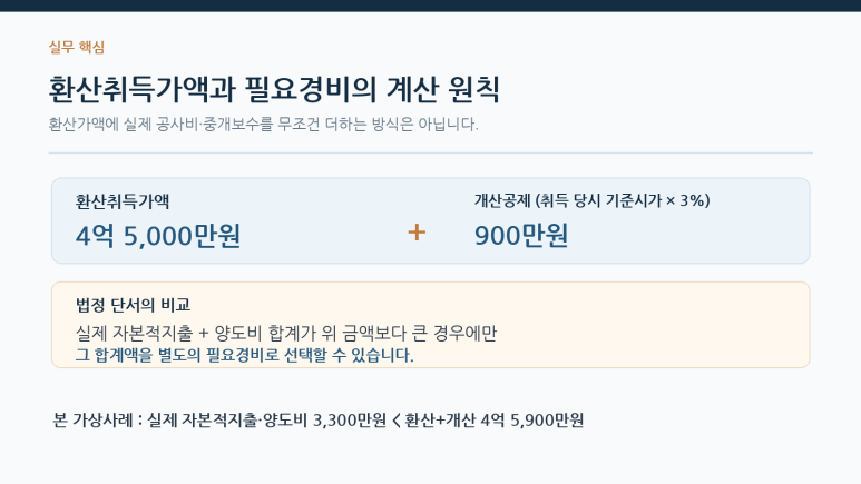 본문 설명 이미지