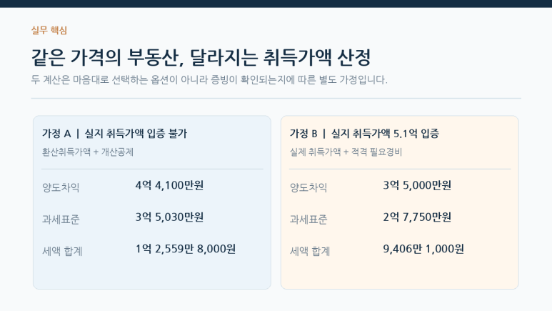본문 설명 이미지
