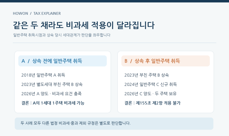 본문 설명 이미지