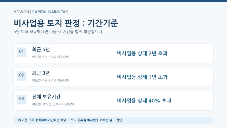 본문 설명 이미지