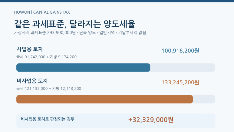 본문 설명 이미지