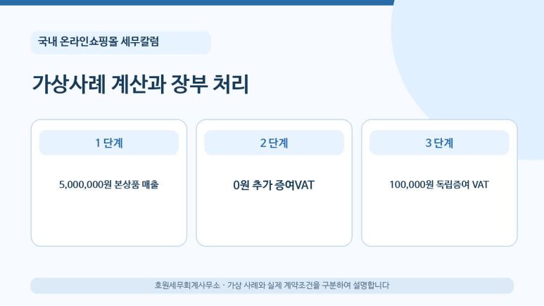 본문 설명 이미지