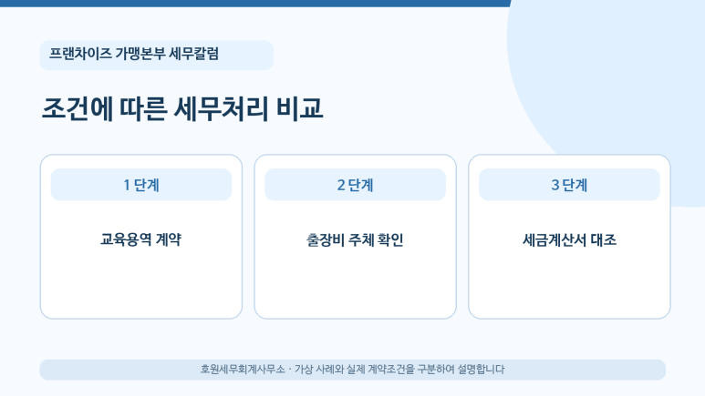본문 설명 이미지