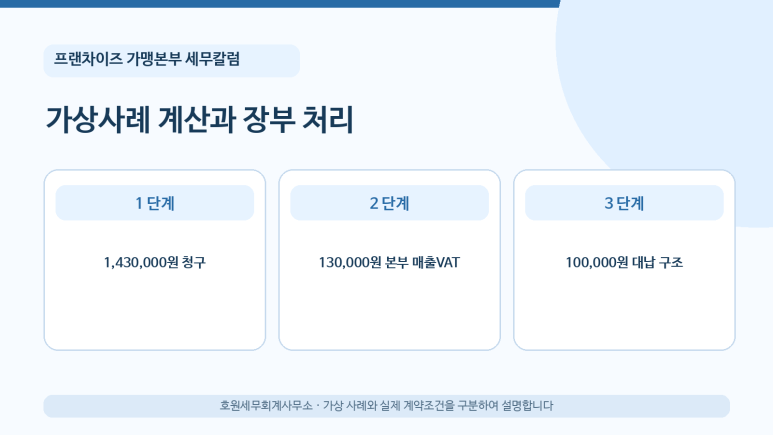 본문 설명 이미지