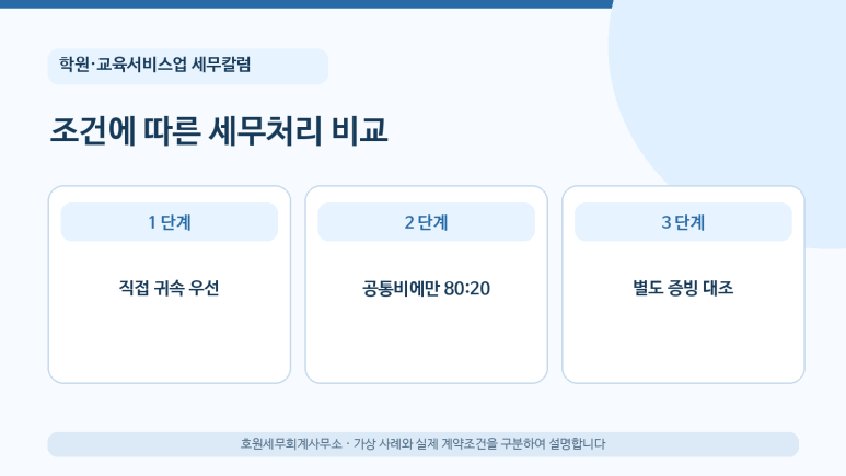 본문 설명 이미지
