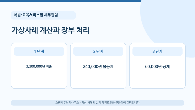 본문 설명 이미지