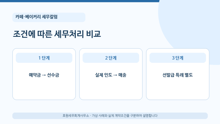 본문 설명 이미지