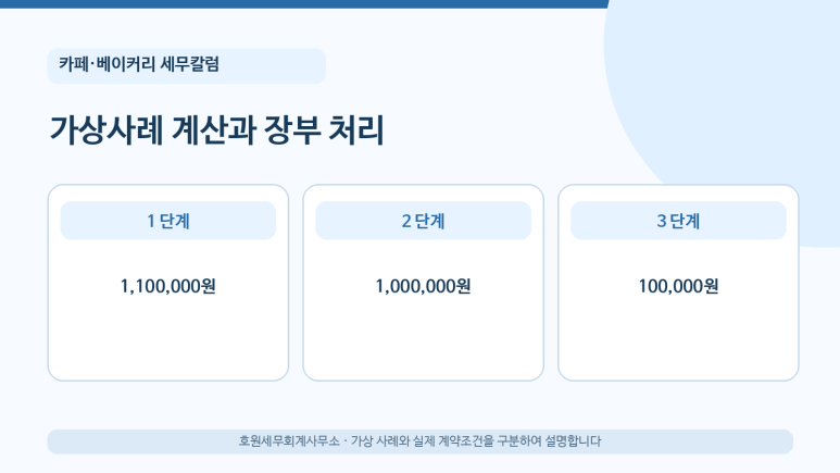 본문 설명 이미지
