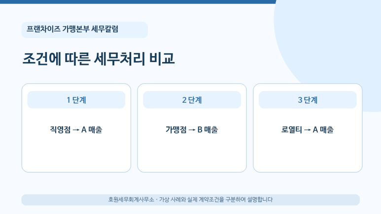 본문 설명 이미지