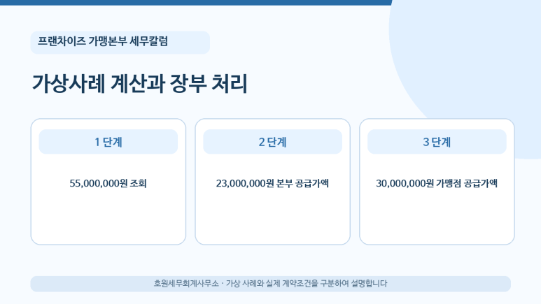 본문 설명 이미지
