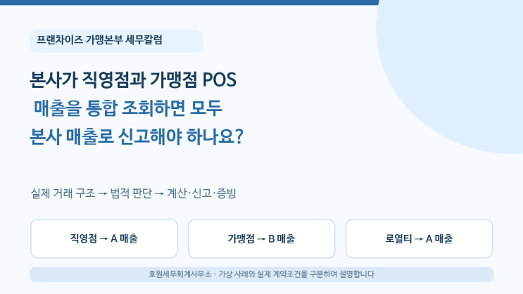 본사가 직영점과 가맹점 POS 매출을 통합 조회하면 모두 본사 매출로 신고해야 하나요?