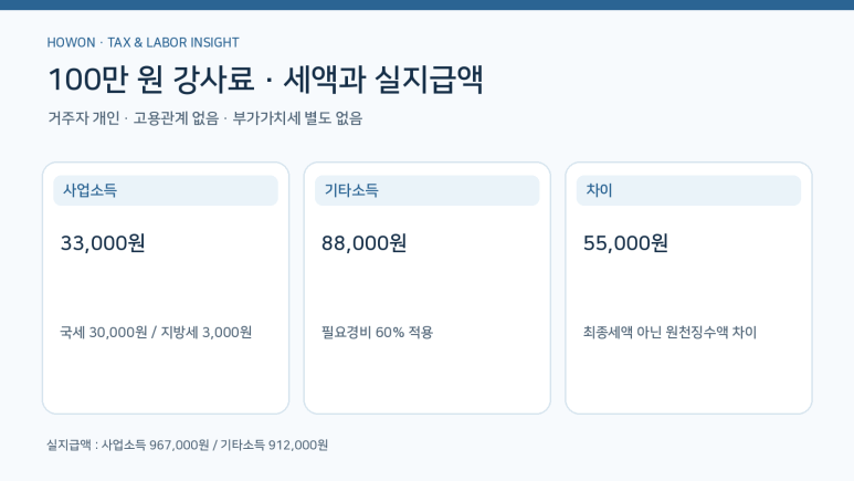 본문 설명 이미지