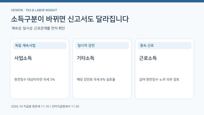 본문 설명 이미지