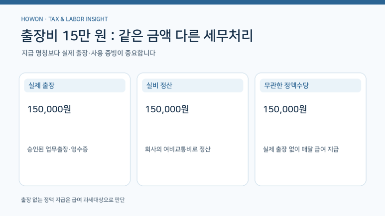 본문 설명 이미지