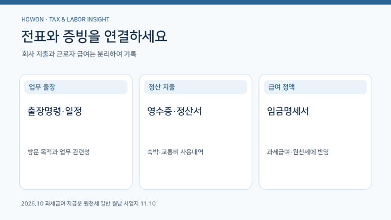 본문 설명 이미지