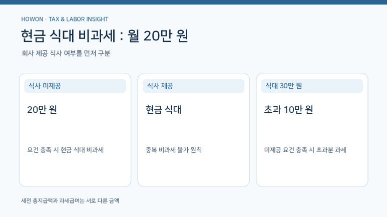 본문 설명 이미지