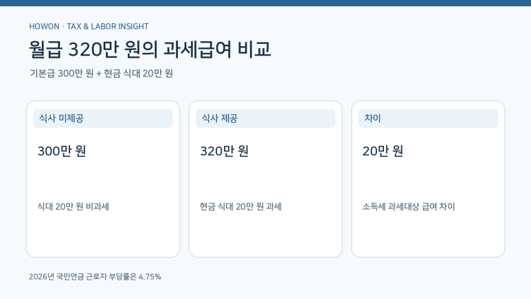 본문 설명 이미지