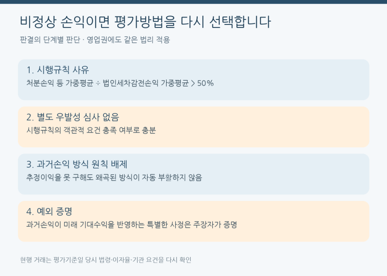 본문 설명 이미지