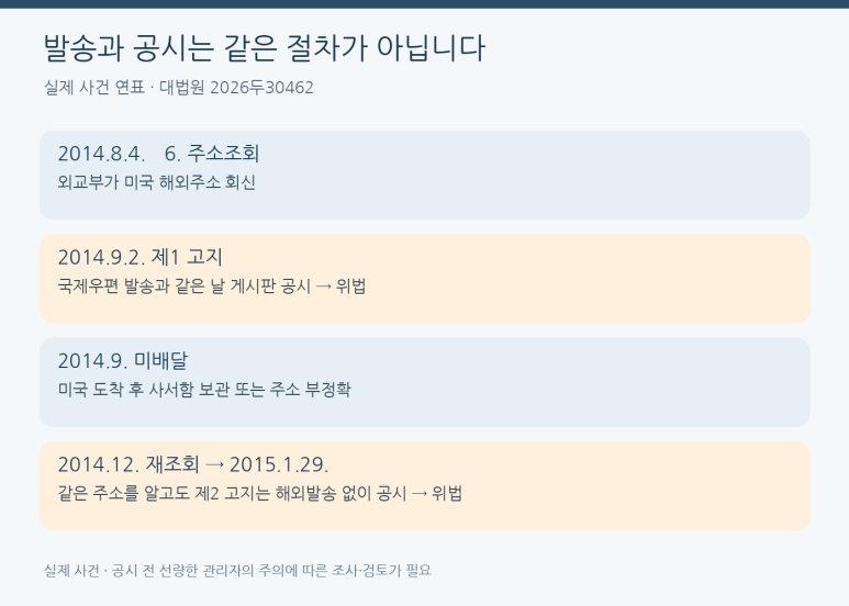 본문 설명 이미지