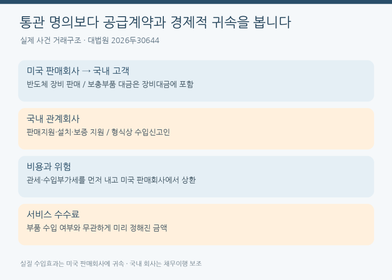 본문 설명 이미지