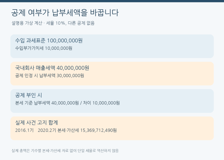 본문 설명 이미지