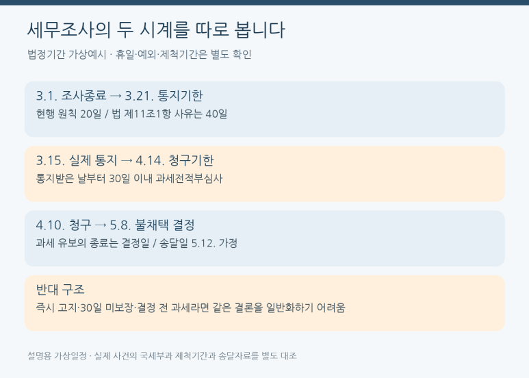 본문 설명 이미지